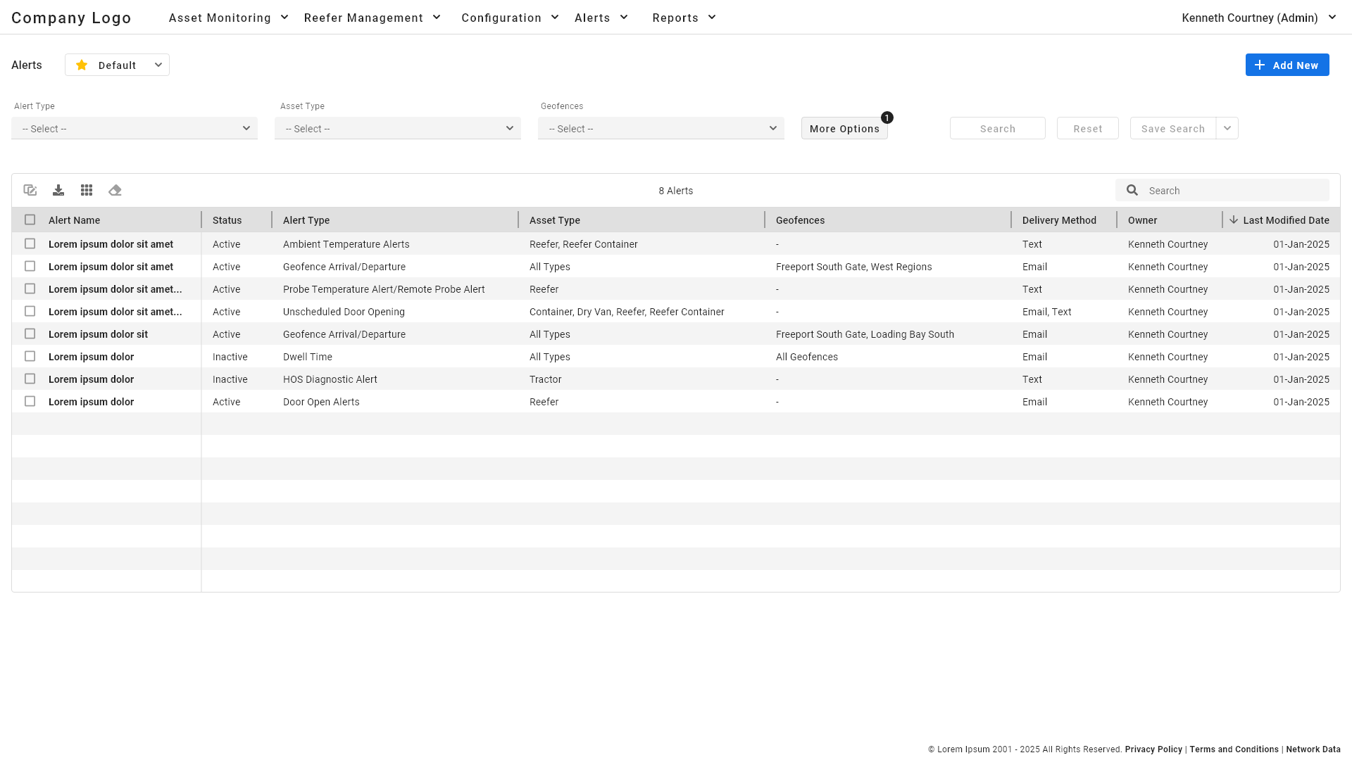 Redesigning Enterprise Alerts Management | Ken Courtney UX Portfolio