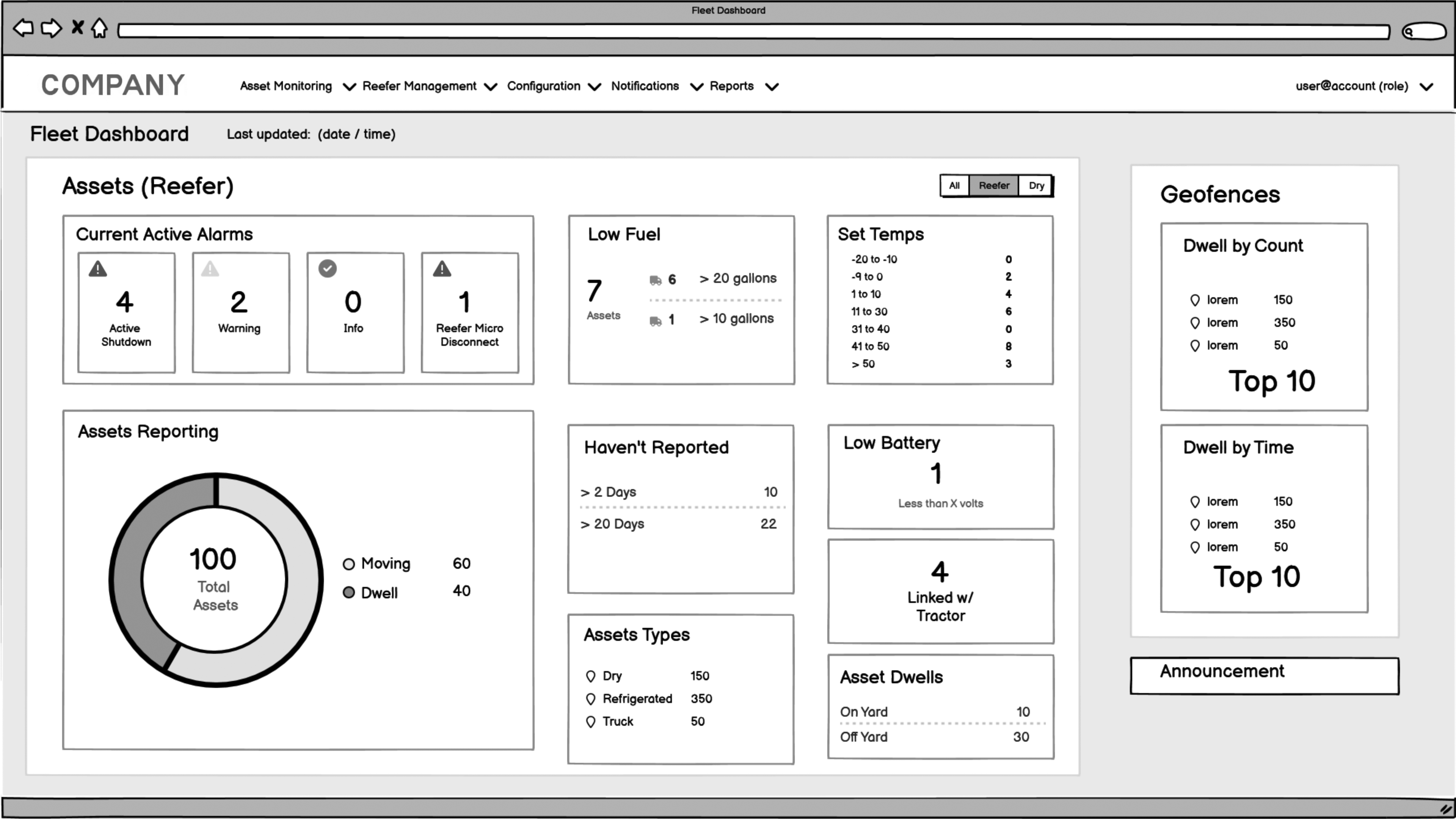 Wireframe of the Fleet Dashboard (Reefer view) showing alarms, reefer micro disconnects, and temperature range data. View is tailored to refrigerated fleet monitoring needs.