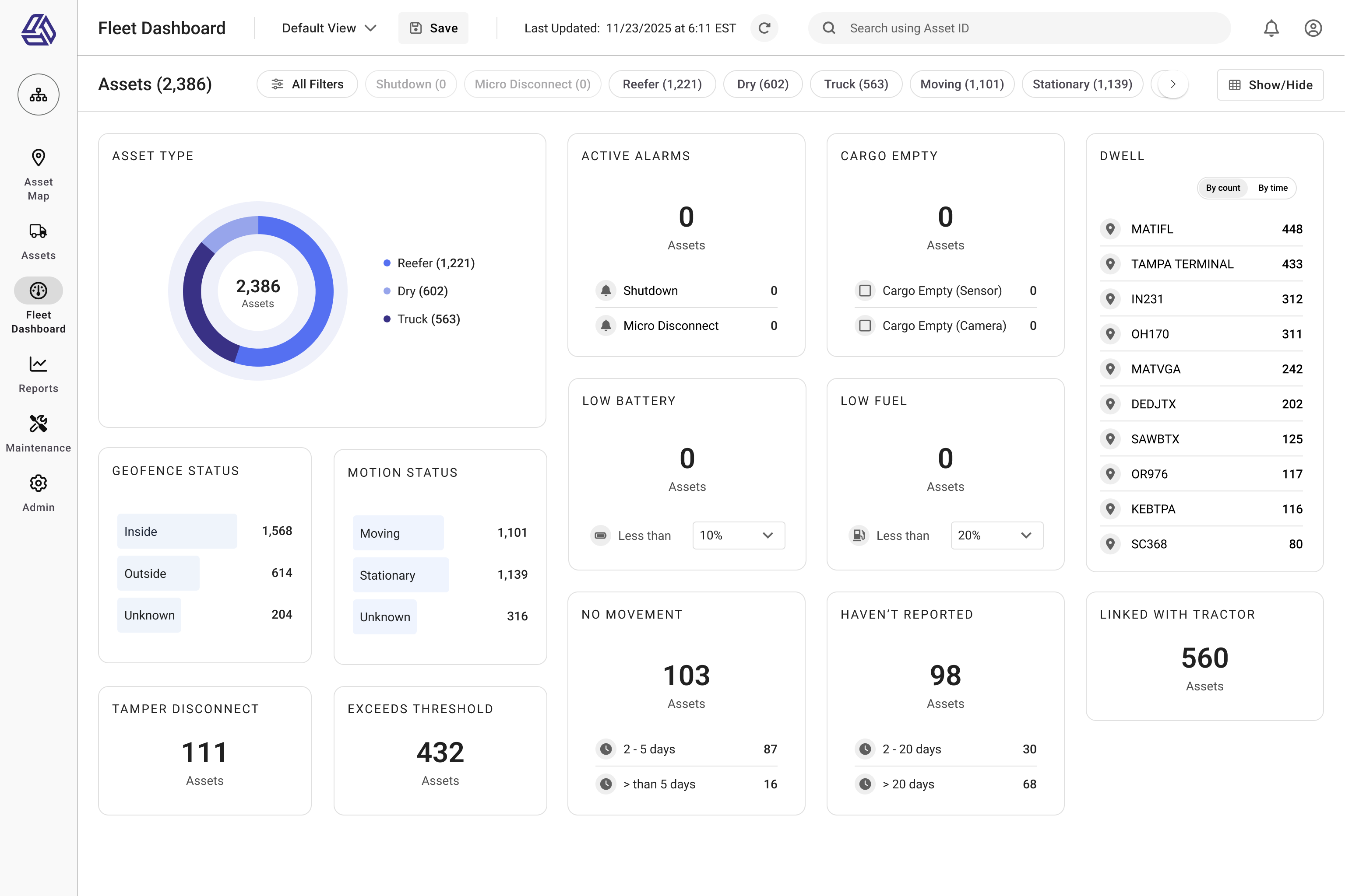 High-fidelity mockup of the Fleet Dashboard. Cards display real-time data on alarms, fleet status, dwell time, and cargo movement, providing a consolidated operational view for users managing reefer and dry fleets.